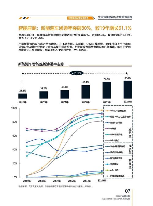 东莞159起亚对未来市场的预测，名爵汽车品牌文化的传播